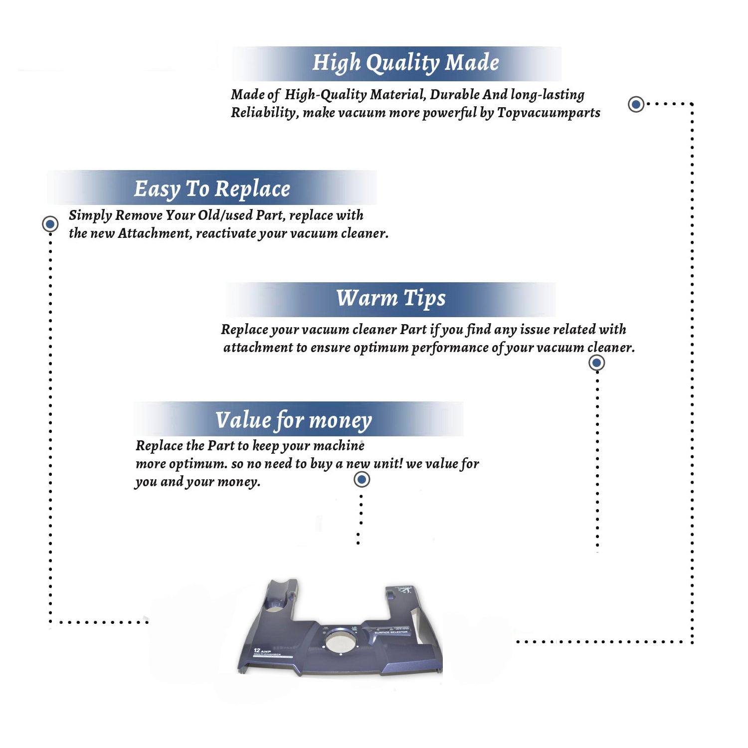 Topvacuumparts Replacement Part For Hoover Vaccum Cleaner Billowy- Blue Hood/Nozzle Cover # compare to part 440002795