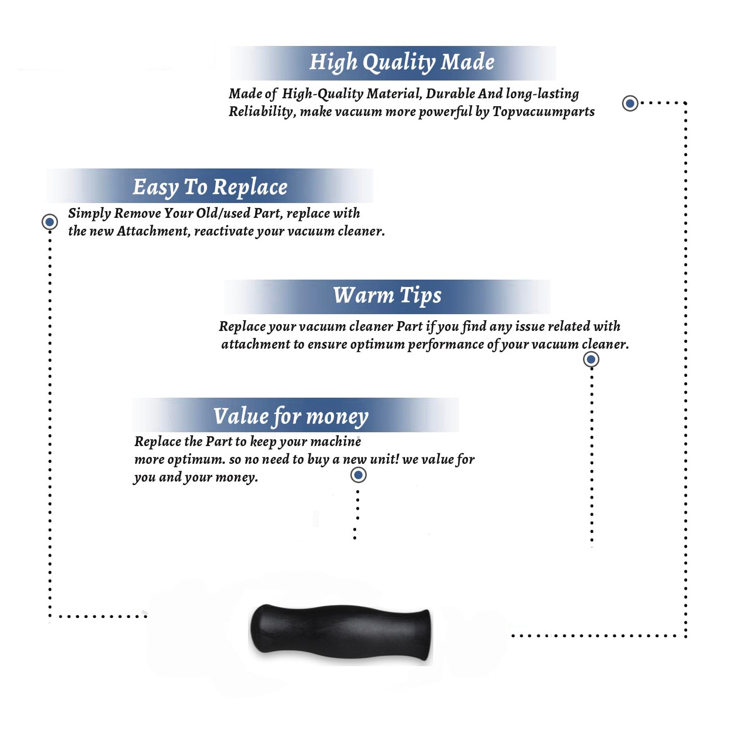 Topvacuumparts Replacement Part For Carpet Pro CPU2 Commercial Vac Cleaner Rubber Handle Grip # compare to part B431-2300
