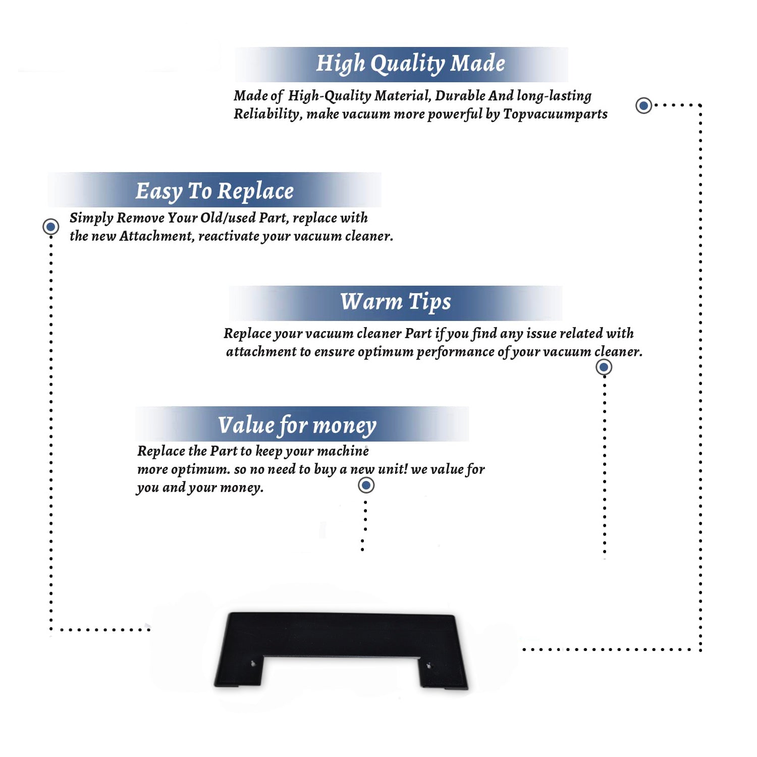 Topvacuumparts Replacement Part For Built-in Vaccum Cleaner Trim Plate, Black VacPan # compare to part VPQB01