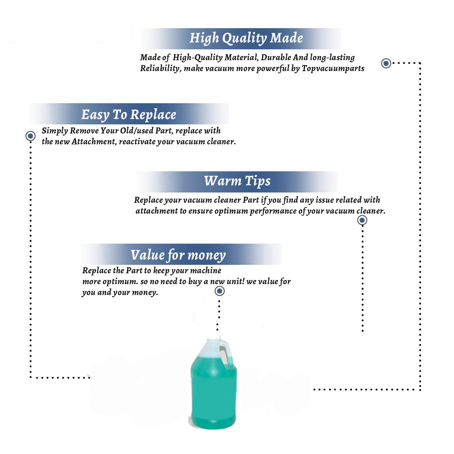 Topvacuumparts Replacement Part For Core Concentrate 128oz Rid'z Odor Bomboo Multipuropse Cleaner and Deodorizer # Compare to Part UKO-654