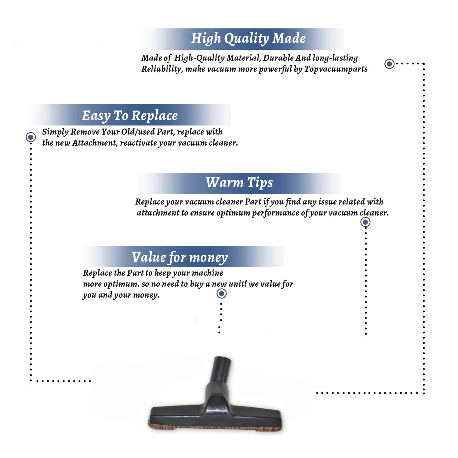 Topvacuumparts Replacement Part For Vacuum Cleaner Floor & Wall Black Brush # compare to part 430001306