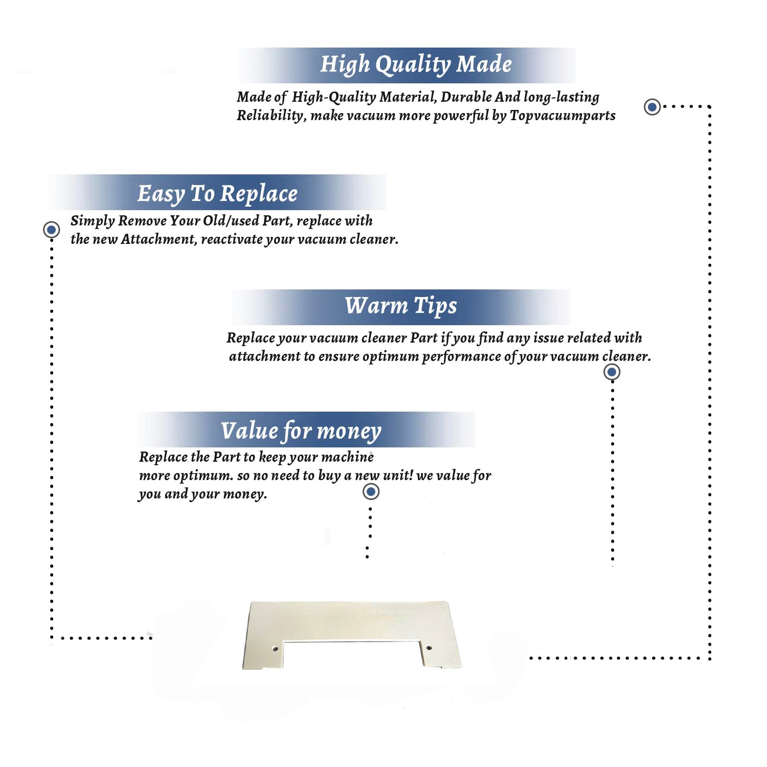 Topvacuumparts Replacement For Plastiflex Central Vacuum Ivory Vac Pan Trim Plate # Compare to Part VPQA01
