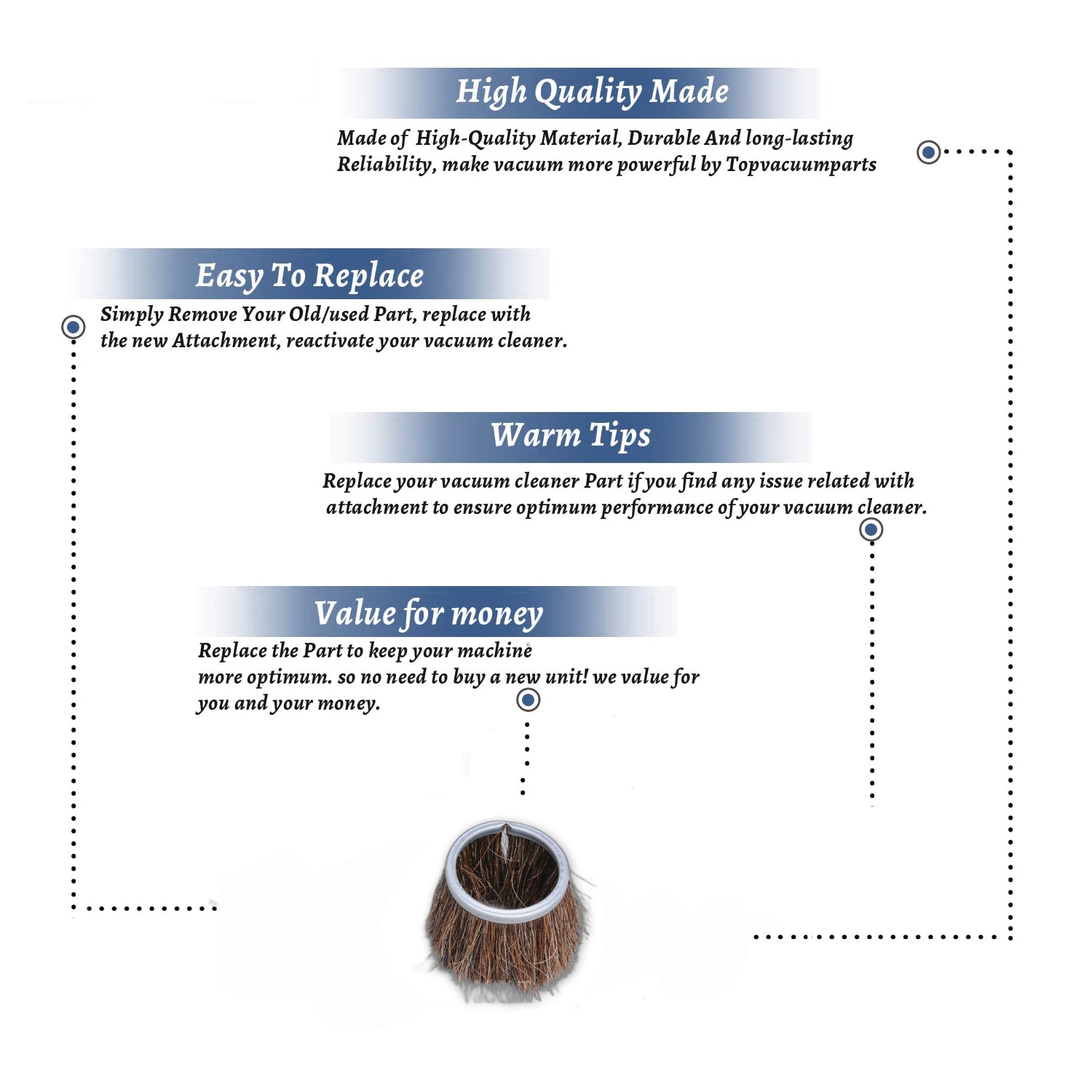 Topvacuumparts Replace Part For 519, 560, 561 Canister Vacuum Cleaner Insert Dust Brush Compatible With Part Number 192