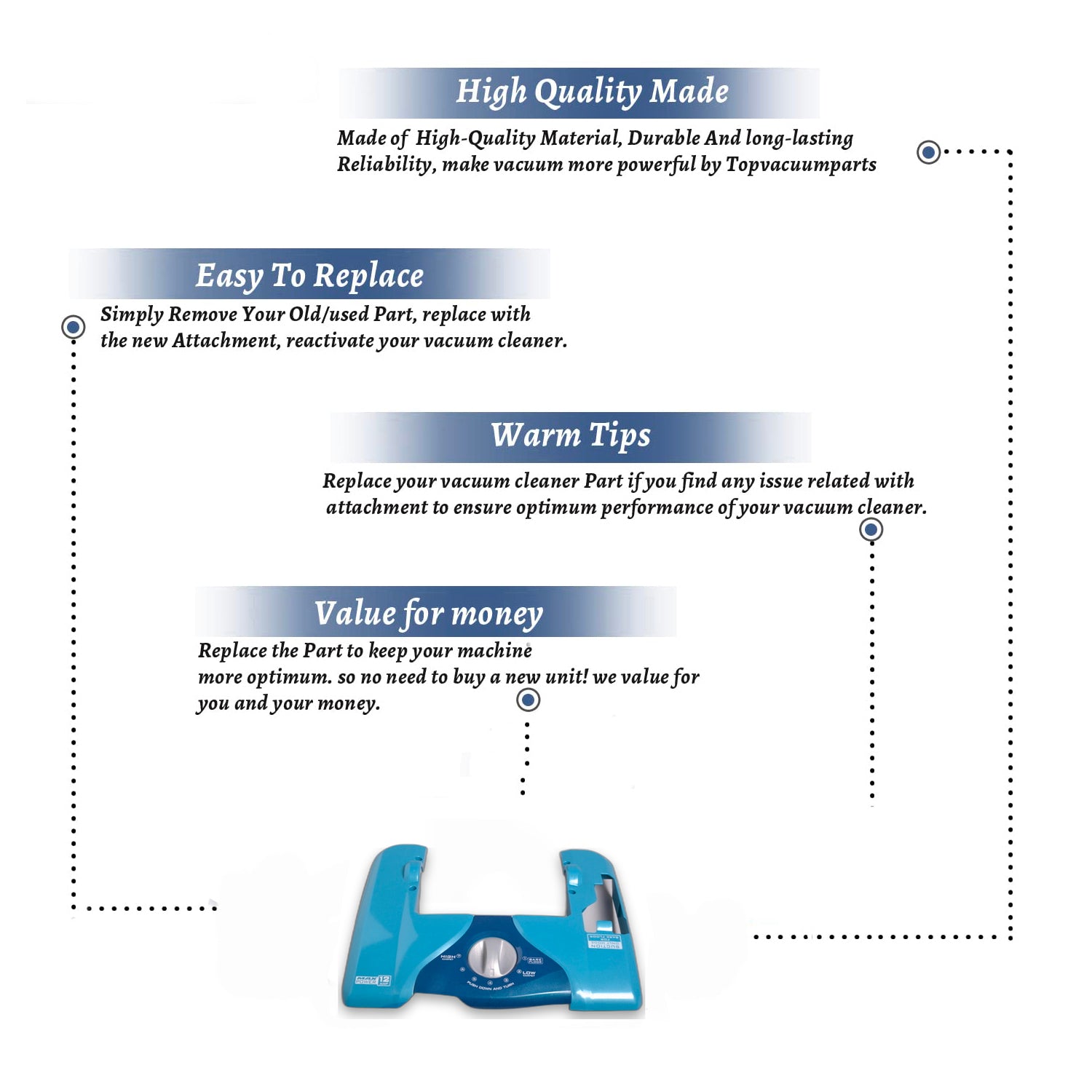 Topvacuumparts Replacement Part For Hoover UH70600 Windtunnel Vacuum Cleaner Coral Blue Nozzle Cover Assembly # compare to part 440002855