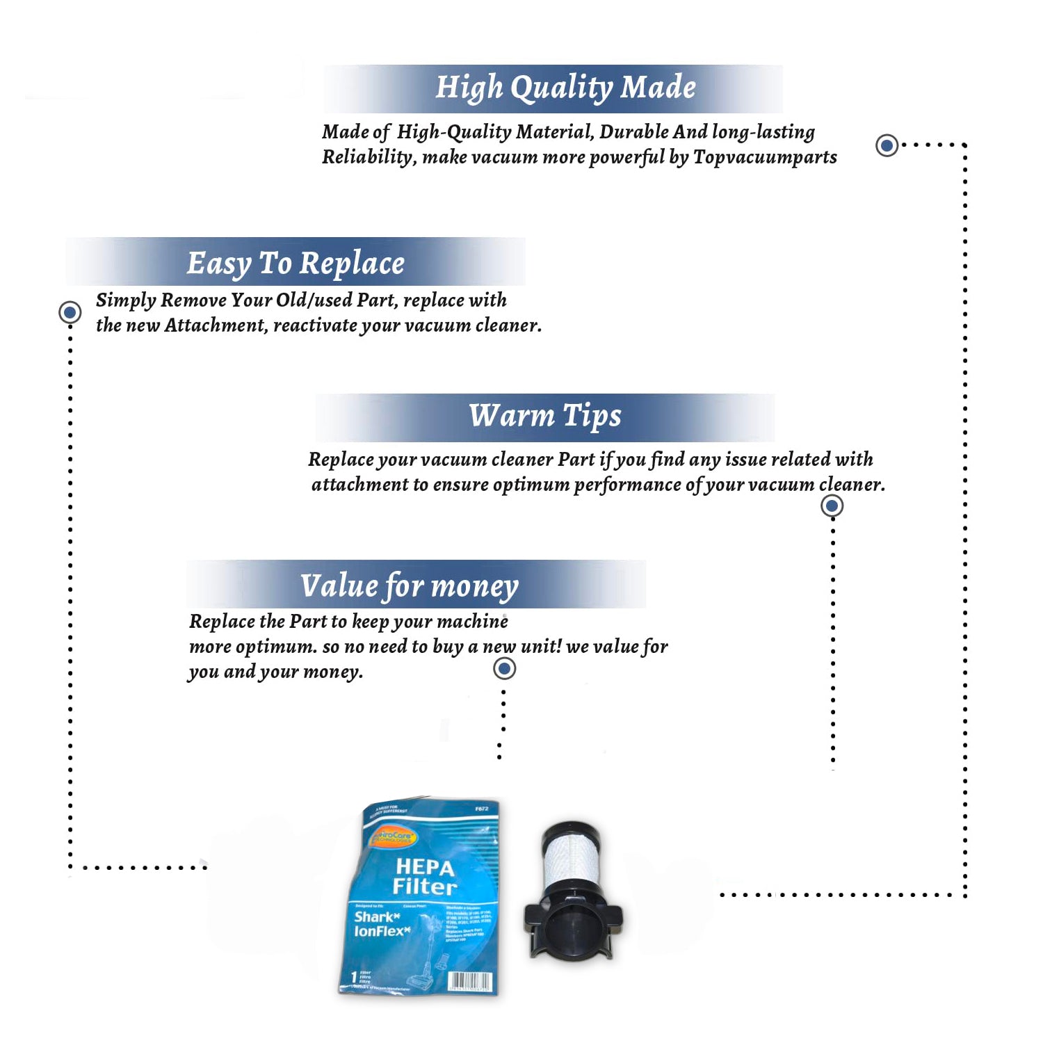 Topvacuumparts Replacement Part For Shark F80 Vacuum Cleaner Filter # Compare To Parts F672