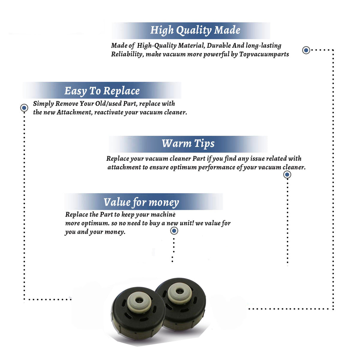 Topvacuumparts Replacement Part For Part For Bissell 2 Pk, Spotbot Deep Cleaner Cap & Insert Assembly # compare to part 2037477