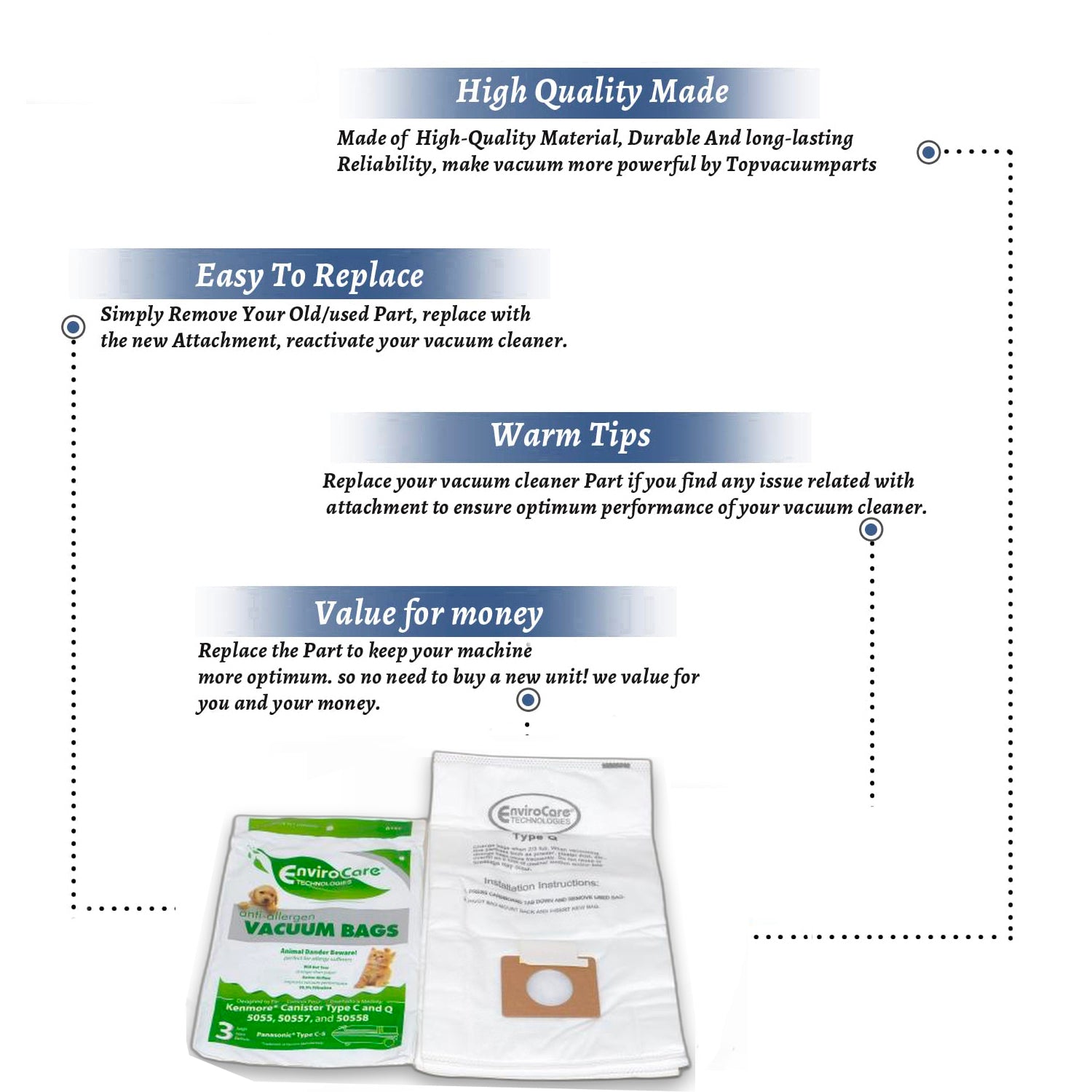 Topvacuumparts Replacement Part For Kenmore Vacuum Cleaner Anti Allergen Paper Bags 3PK # A137