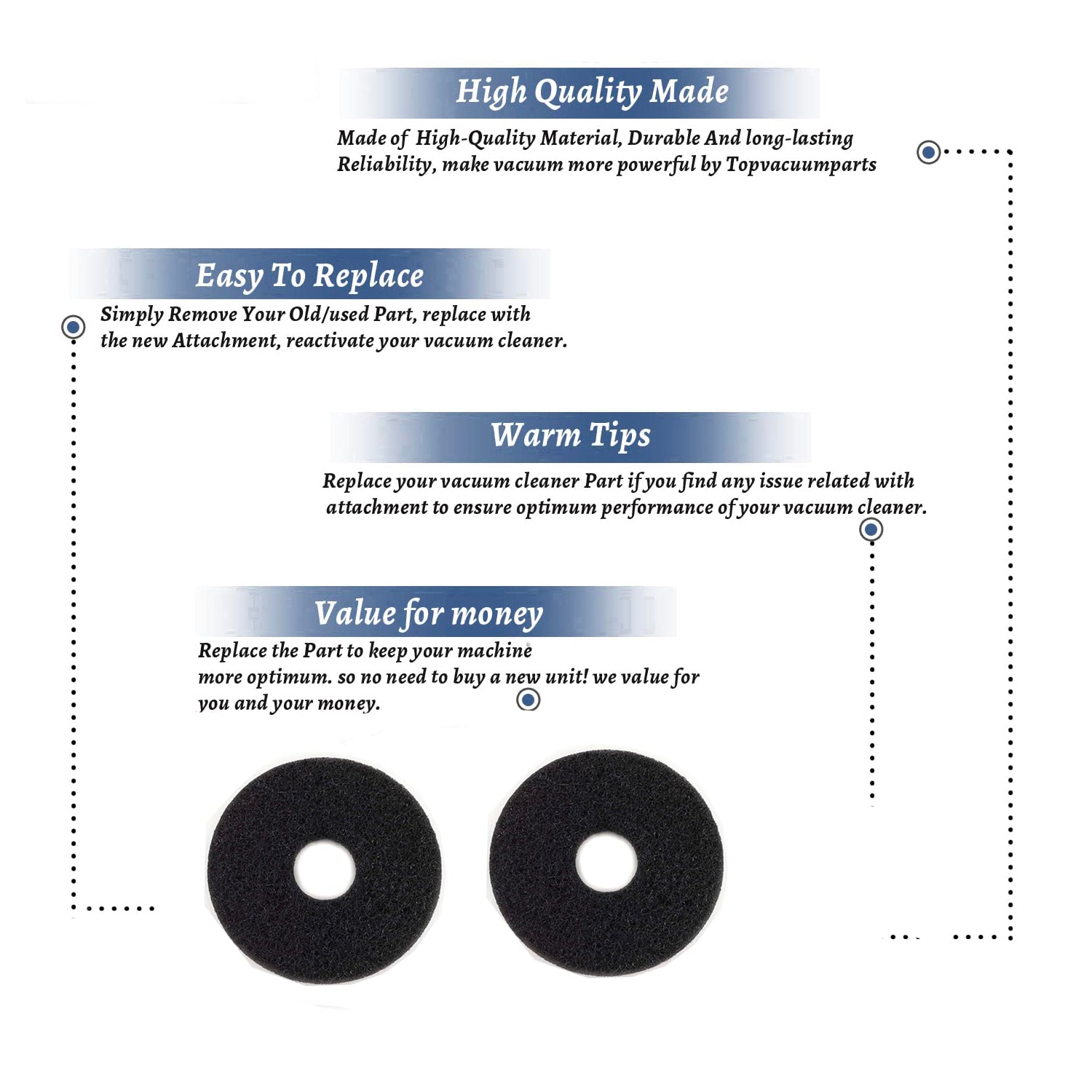 Topvacuumparts Replacement For Oreck Commercial 437.071 437071 Strip Orbiter Pad, 12