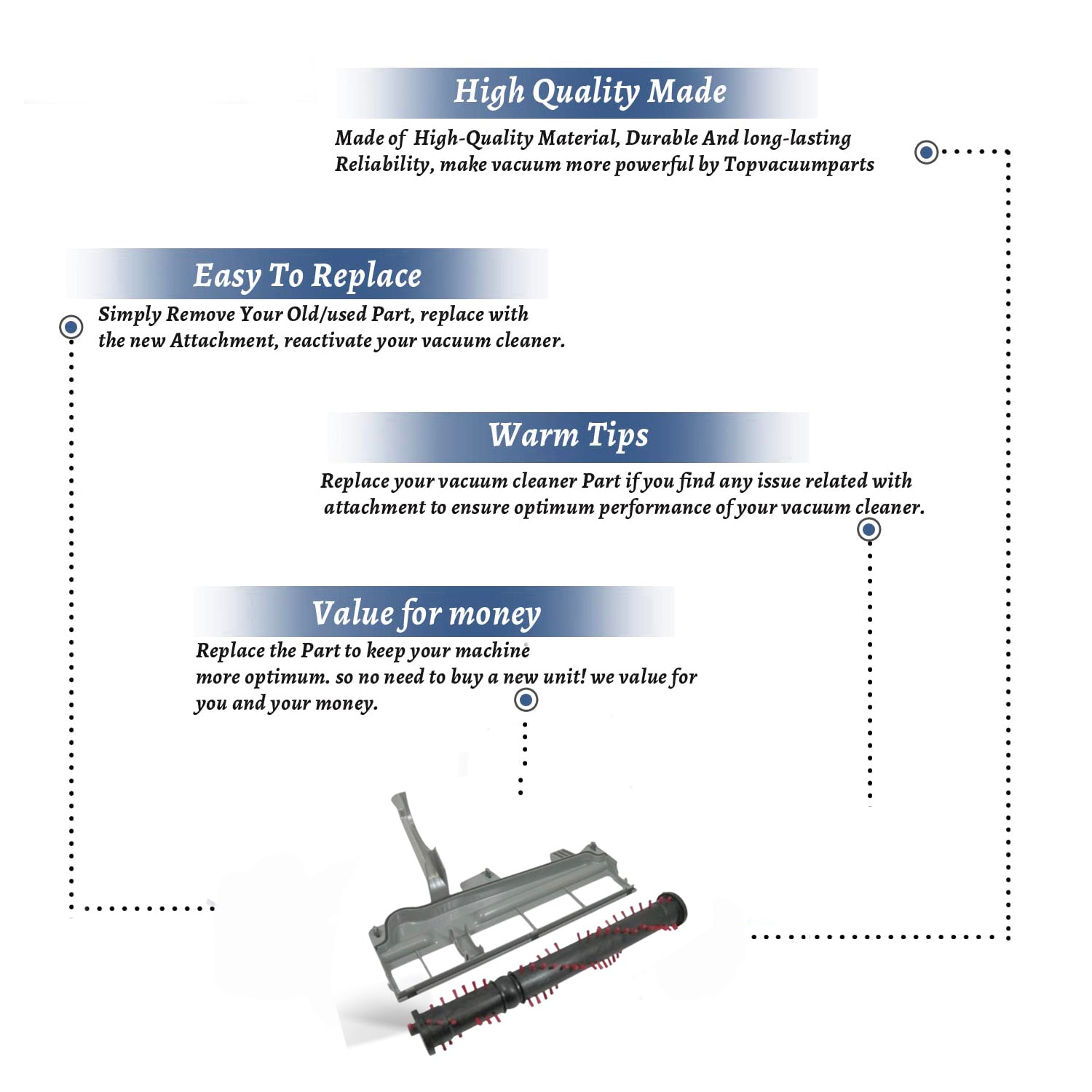 Topvacuumparts Replacement part for Dyson DC07 Vacuum Cleaner Brushroll And Bottom Plate # Compare to part 913868-01