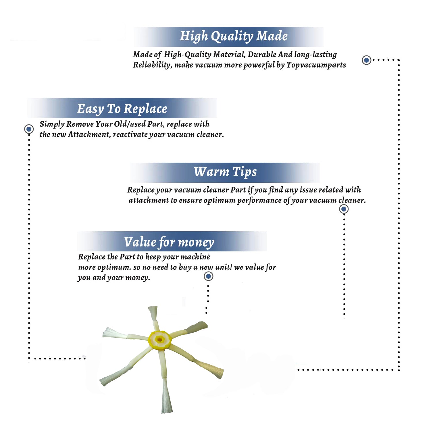 Topvacuumparts Replacement Part For iRobot Roomba 6 Arm Side Brush (2pack) # compare to part BY-29