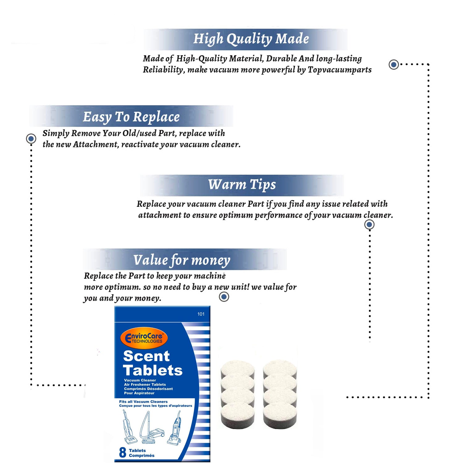 Topvacuumparts Replacement Part For Fit All E-101, 101 (Residential Envirocare Vacuum 8 Fresh Scent Tablets)# E-101