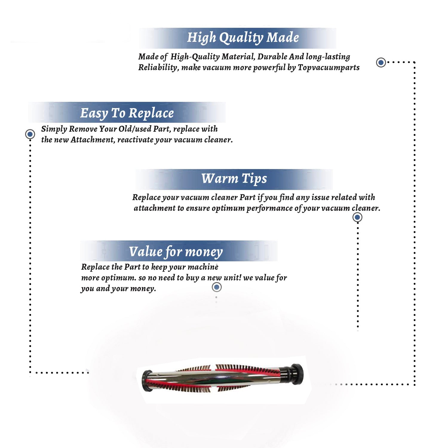 Topvacuumparts Replacement Part For Carpet Pro Cpu1/Cpu2 Fbp 14Pw Vacuum Cleaner Brushroll # compare to part D012 2500