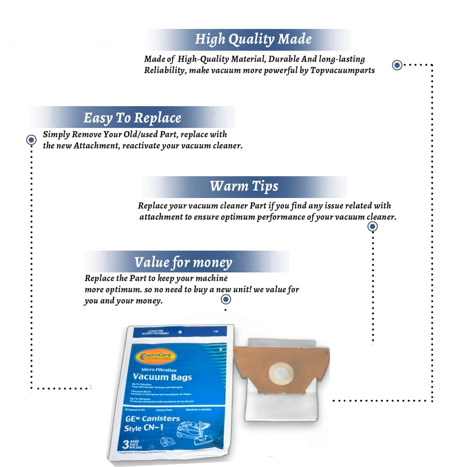 Topvacuumparts GE/ WalMart Style CN-1 Canister Vacuum Cleaner Microlined Paper Bags 3PK // 140