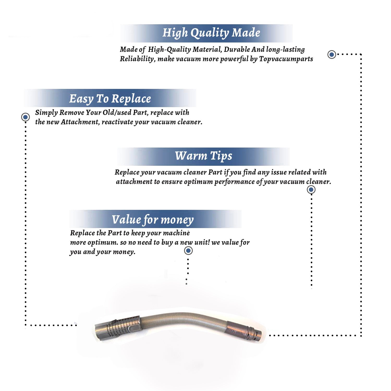 Topvacuumparts Replacement For Dyson DC-33 Bagless Upright Suction Hose Assembly Generic Part # compare to part 10-1110-26