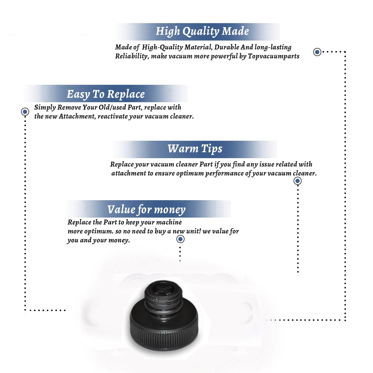 Topvacuumparts Replacement Part For Bissell 1940 Vacuum Cleaner Cap & Insert Assembly 1PK# Compare To Part 2038413