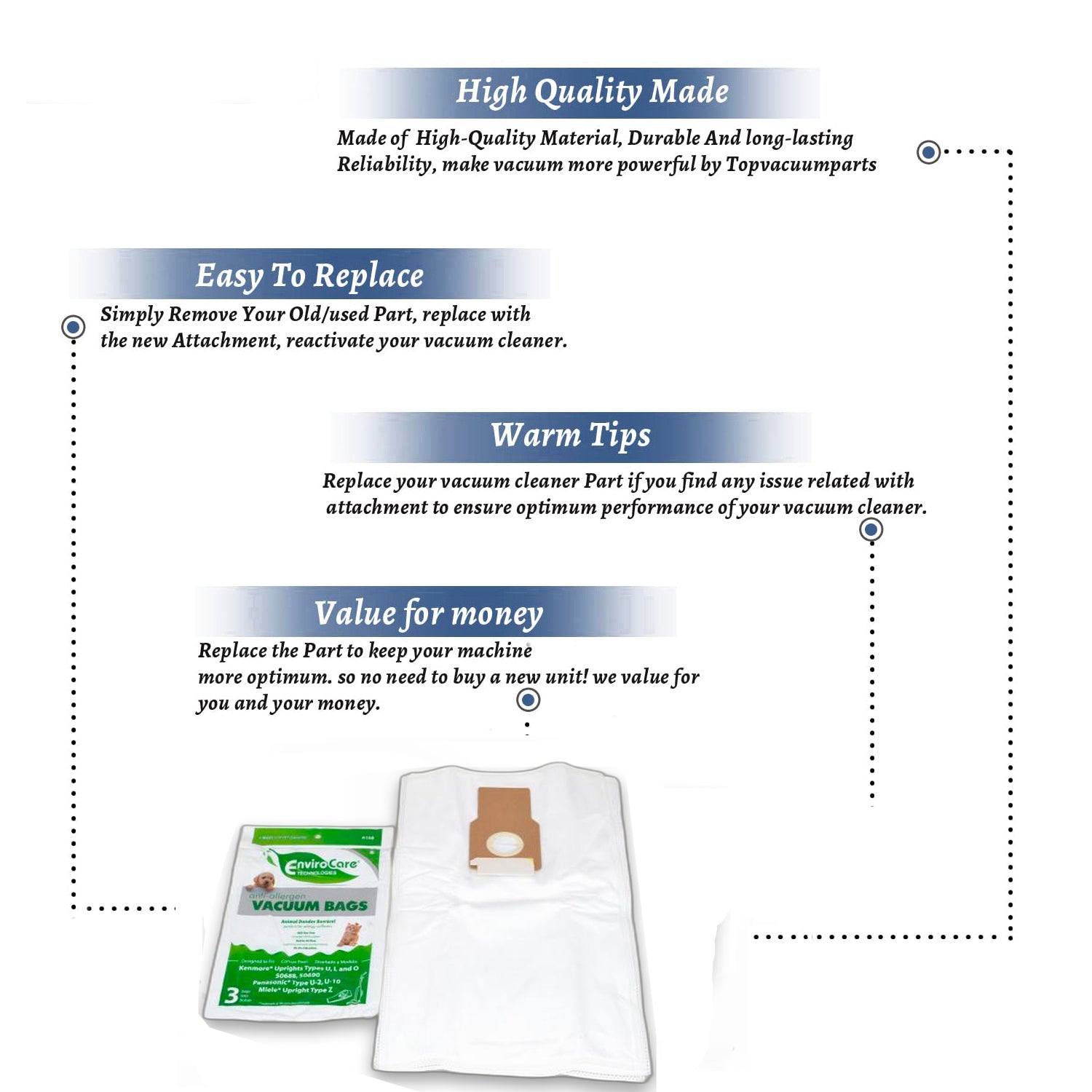Topvacuumparts Replacement Part For Kenmore Vacuum Cleaner Anti Allergen Paper Bags 3PK # A159