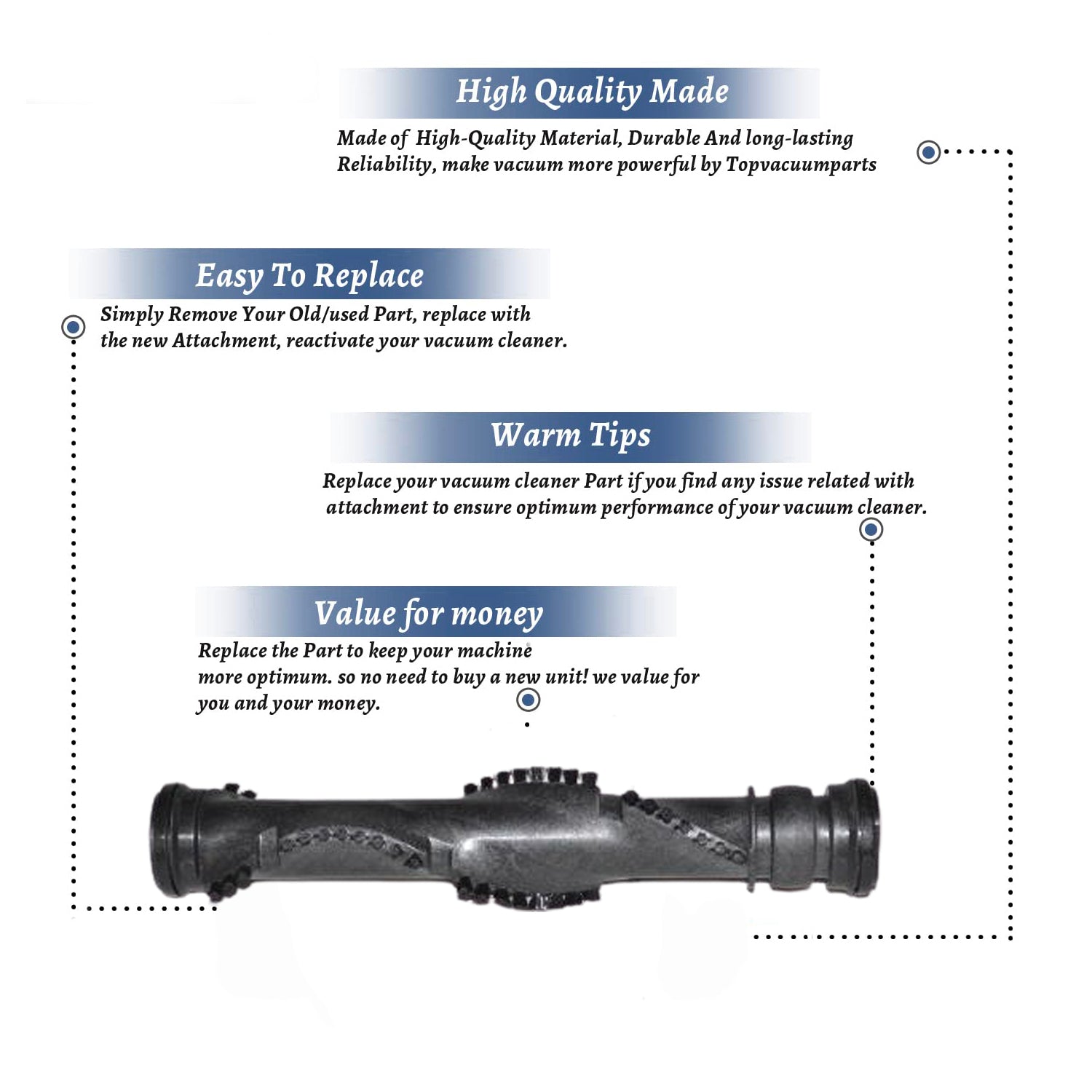 Topvacuumparts Replacement For Bissell Vacuum Brushroll Works With 15208, 15209, 1520N, 1520R, 1520U # Compare To Part 1606837, 160-6837