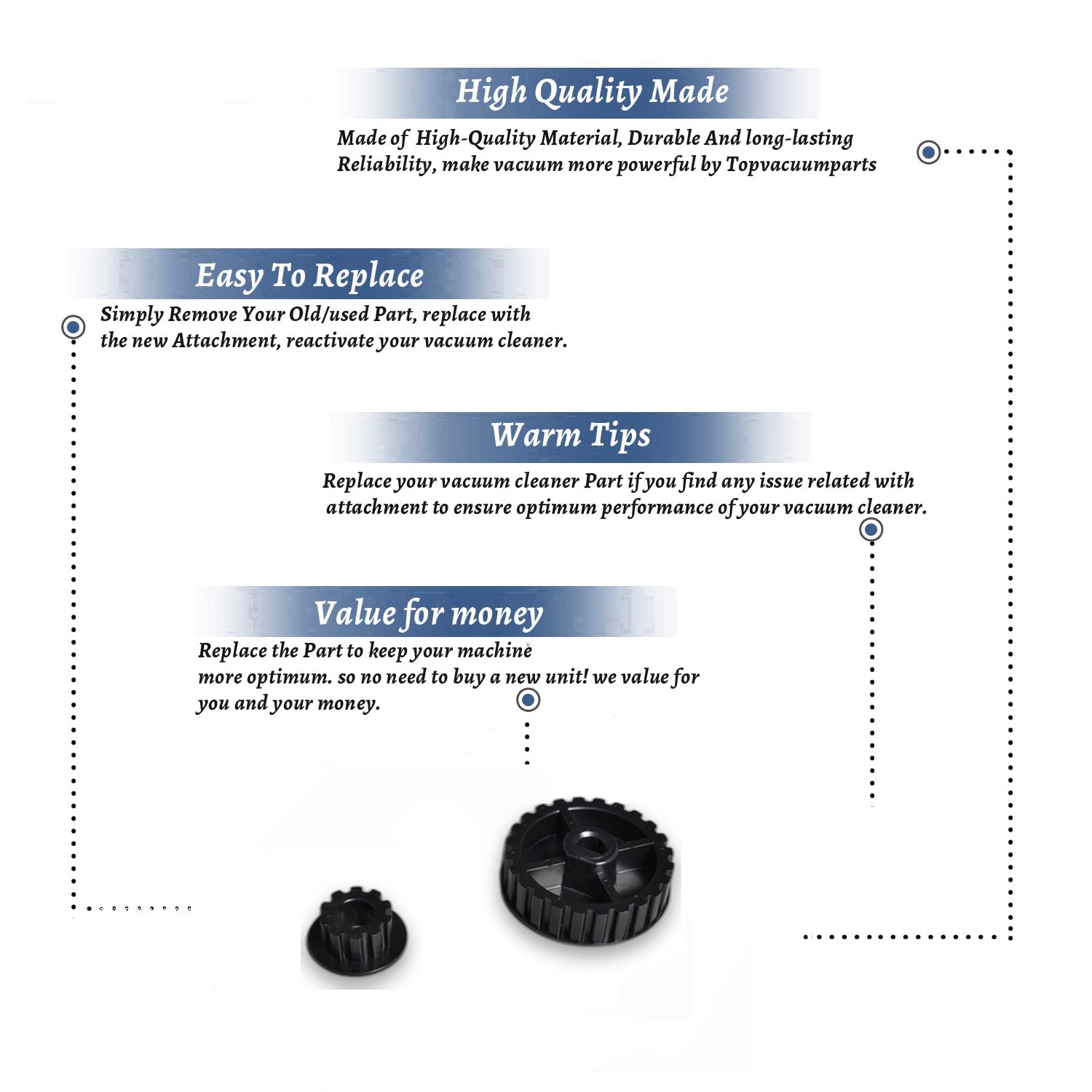 Topvacuumparts Replacement Part For Kirby TVP Generation Series Vacuum Cleaner Transmission Gear Package // 243503S