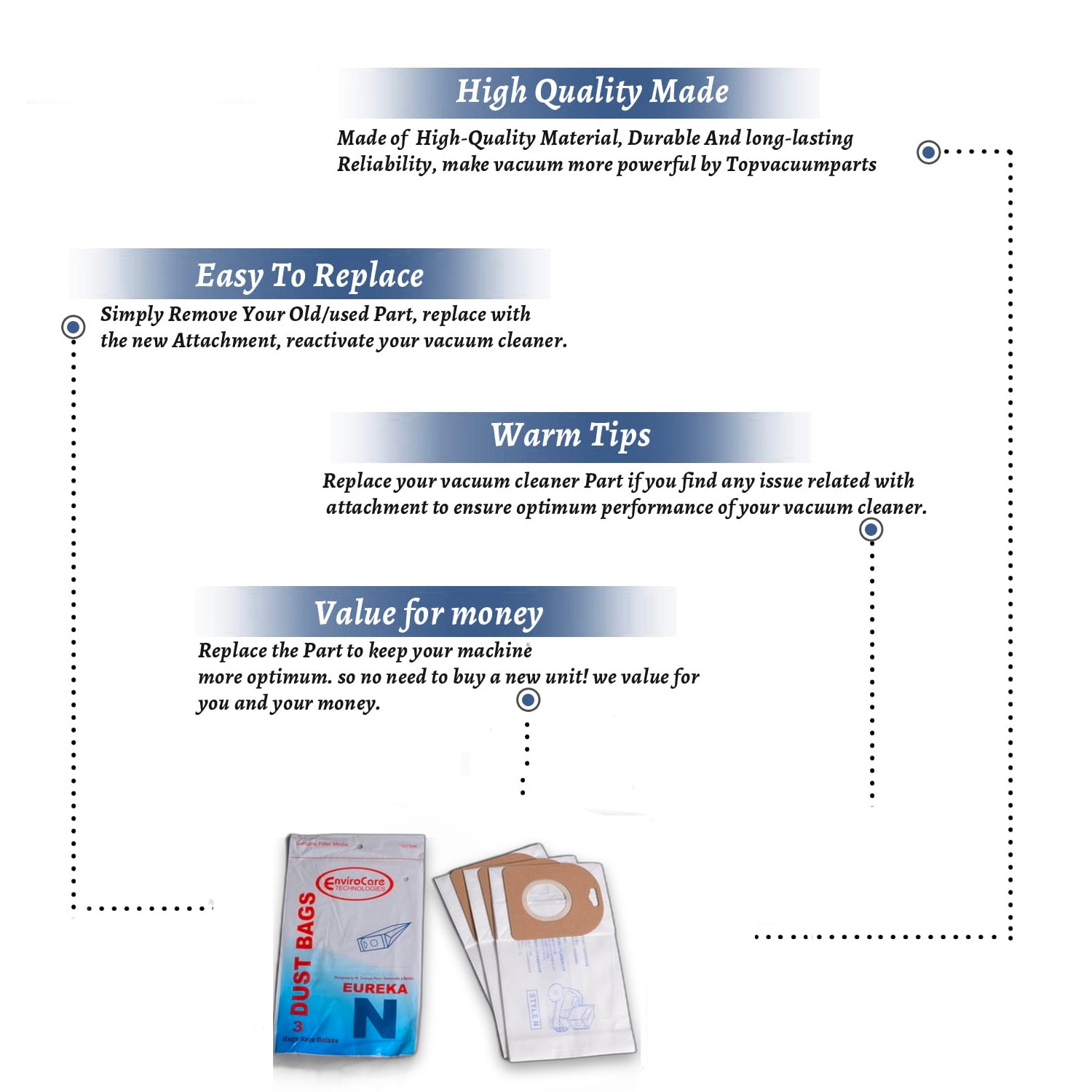 Topvacuumparts Replacement Part For Eureka Sanitaire Style N, , Mighty Mite II, Canister Vacuum Cleaner Paper Bags 3PK // 107SW