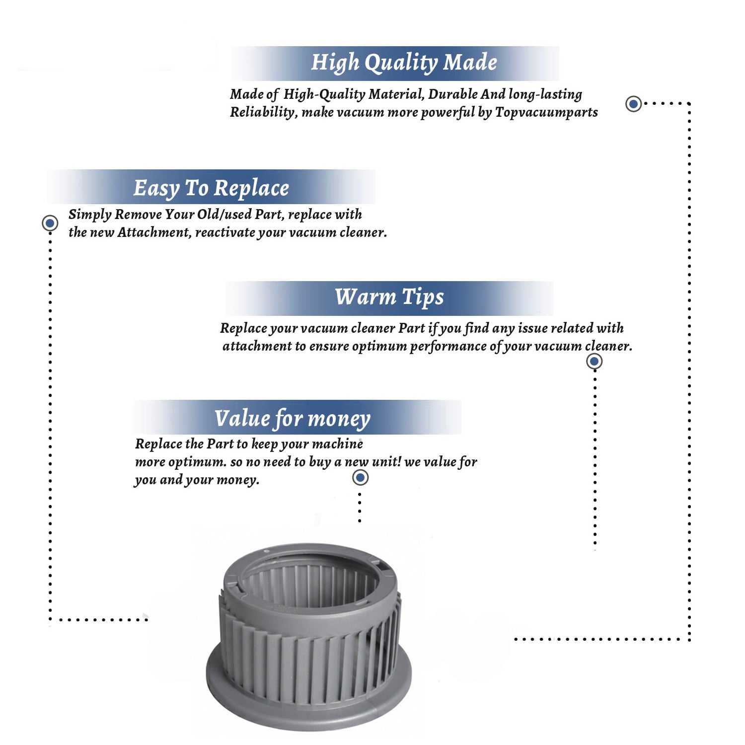 Topvacuumparts Replacement Part For Bissell 3920 Pet Hair Eraser Vacuum Cleaner Dirt Cup Louver # compare to part 2032388