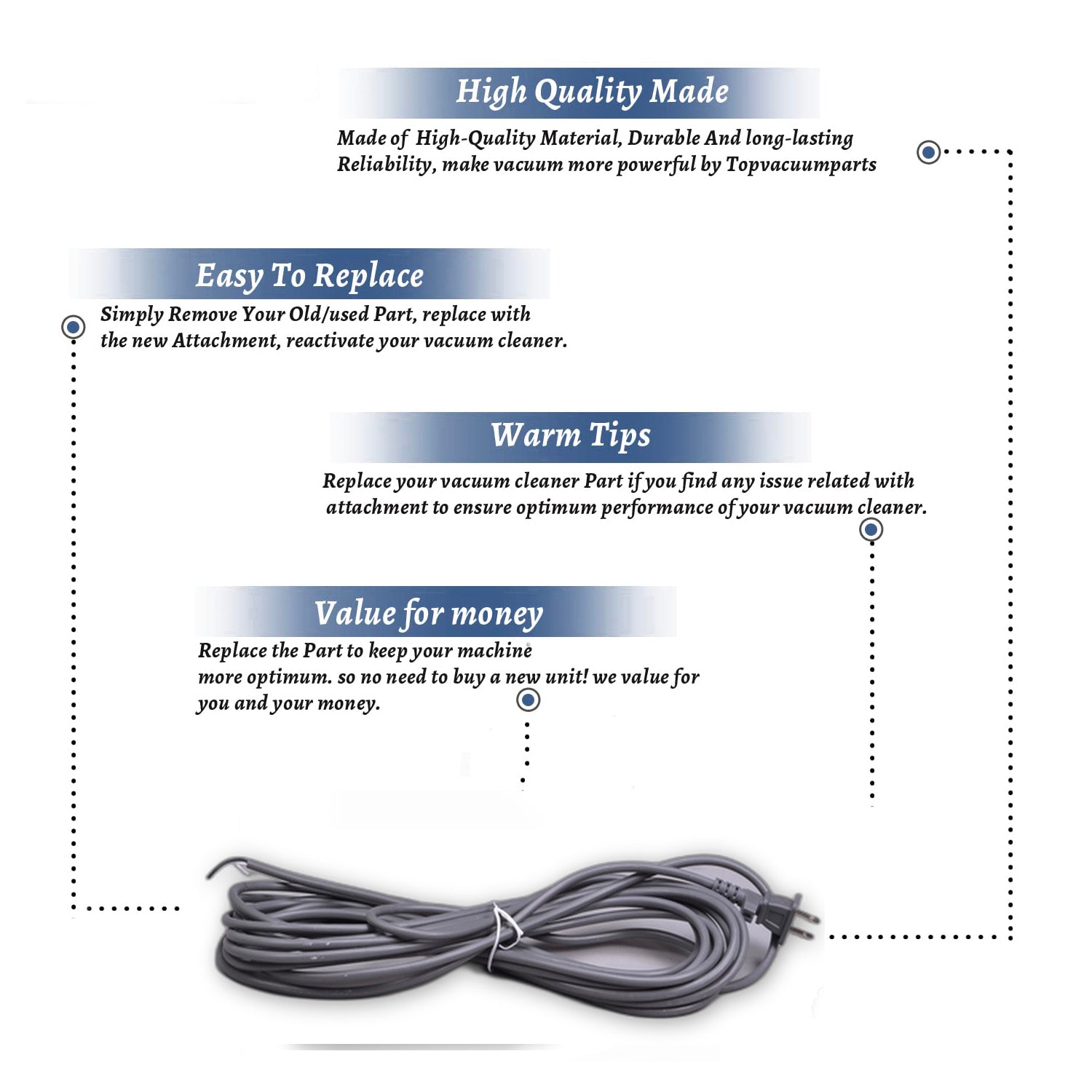 Topvacuumparts Replacement Part For Fit All Residential Vacuum Cleaner 30'17-2 Gray Grip Male Plug Cord # 32-5430-26