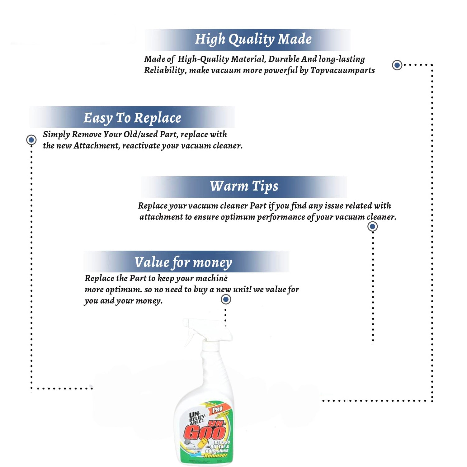 Topvacuumparts Replacement Part For Core Vacuum Un-Goo Unbelievable Remover Bottle # Compare To Part UUG-32